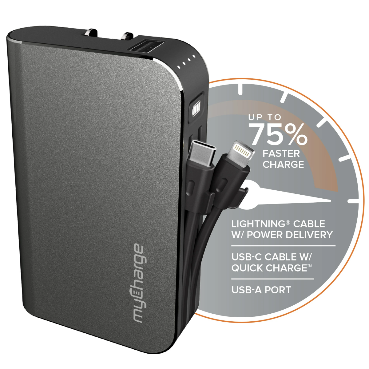 myCharge HUB Turbo 6700 - Quick Charging