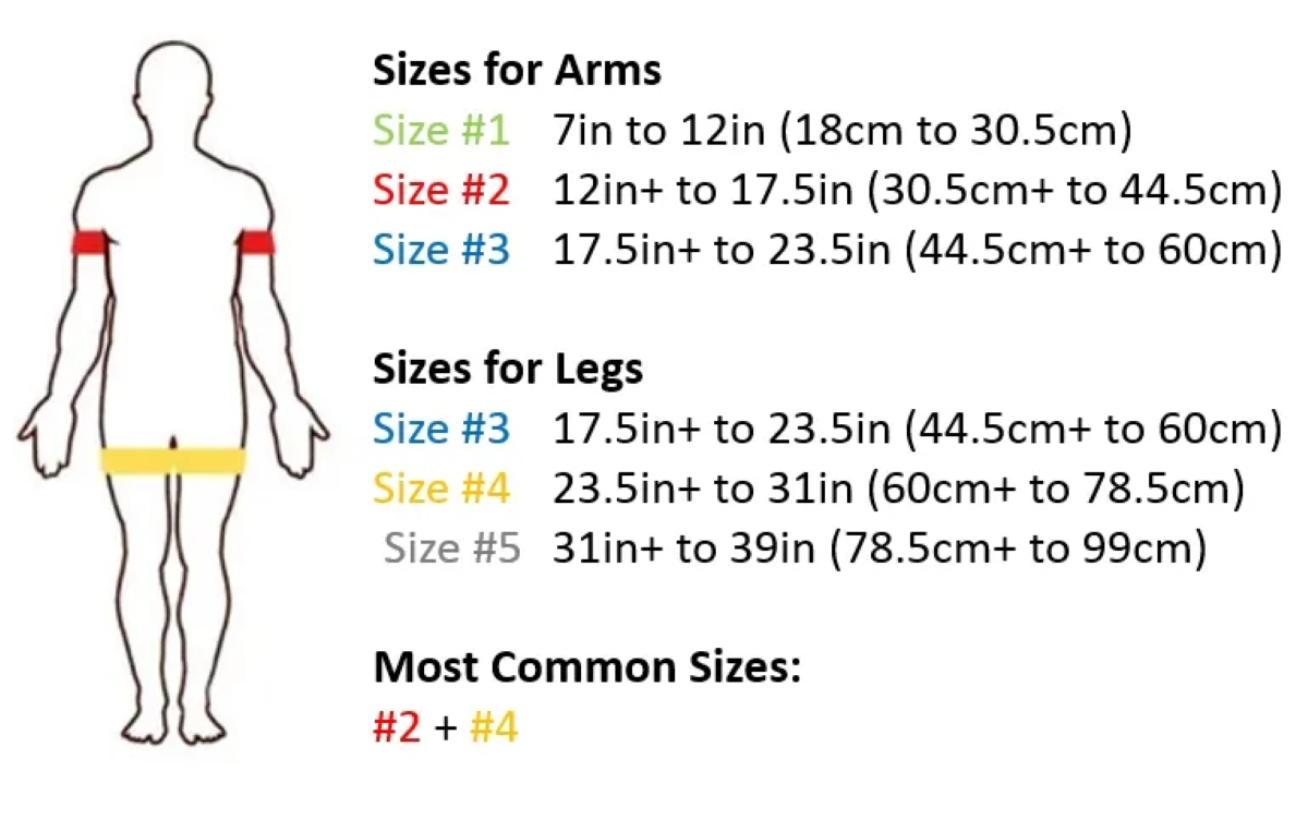 Sizing Chart