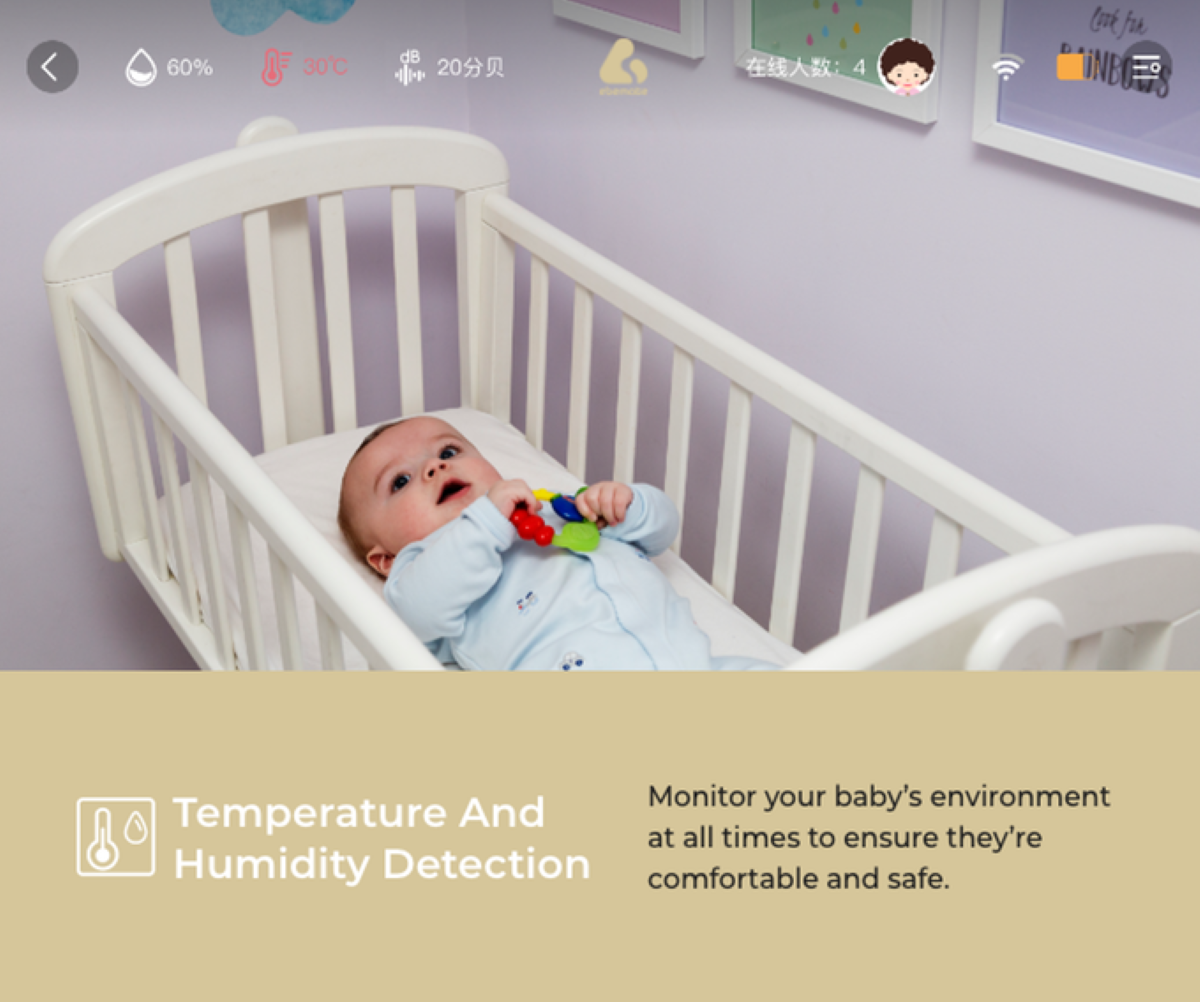 Temperature and Humidity Detection