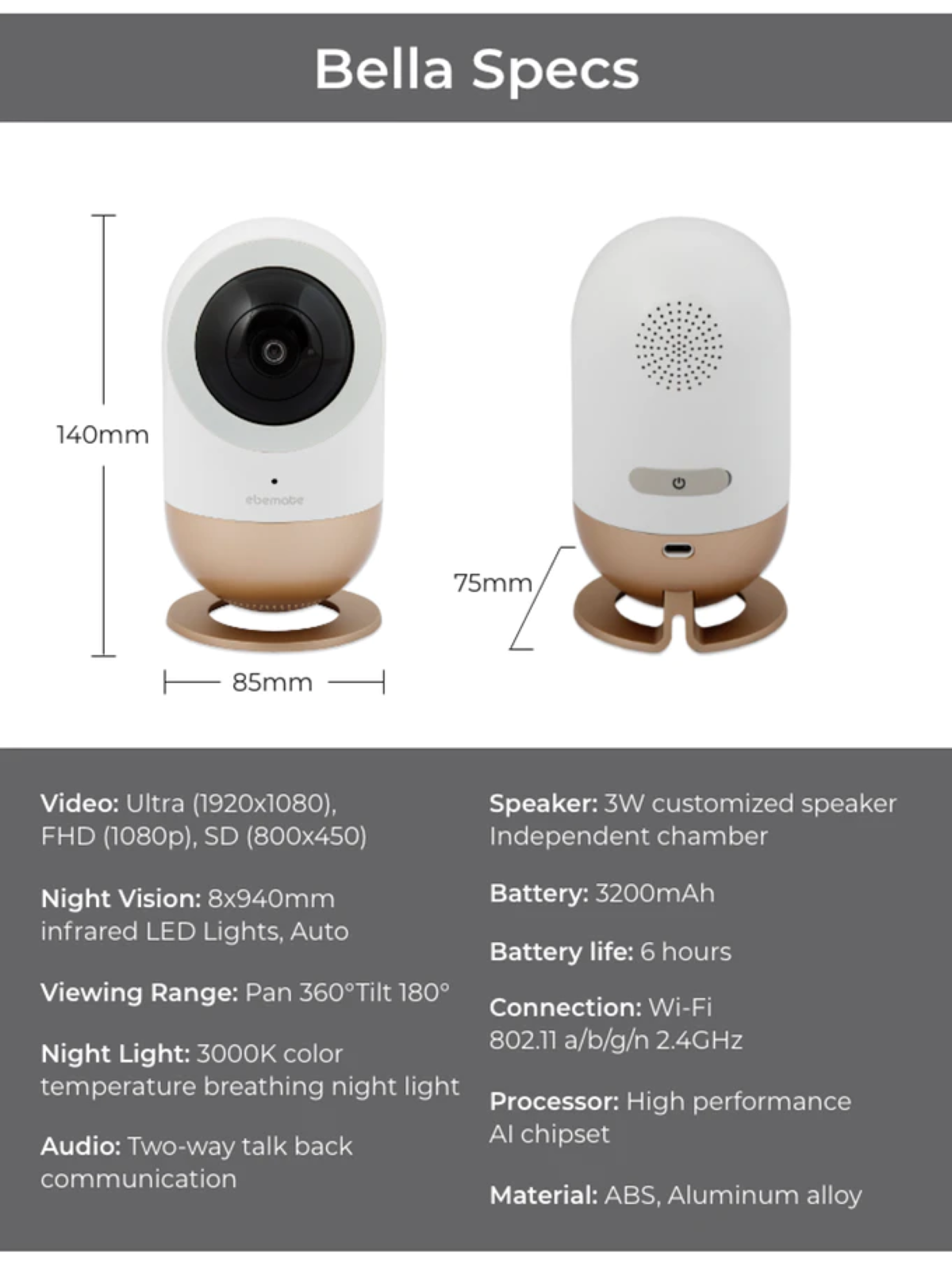 Design, Measurements & Specs