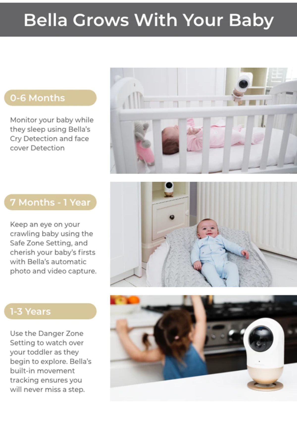 Bella Grows with Your Baby - From Baby to Toddler