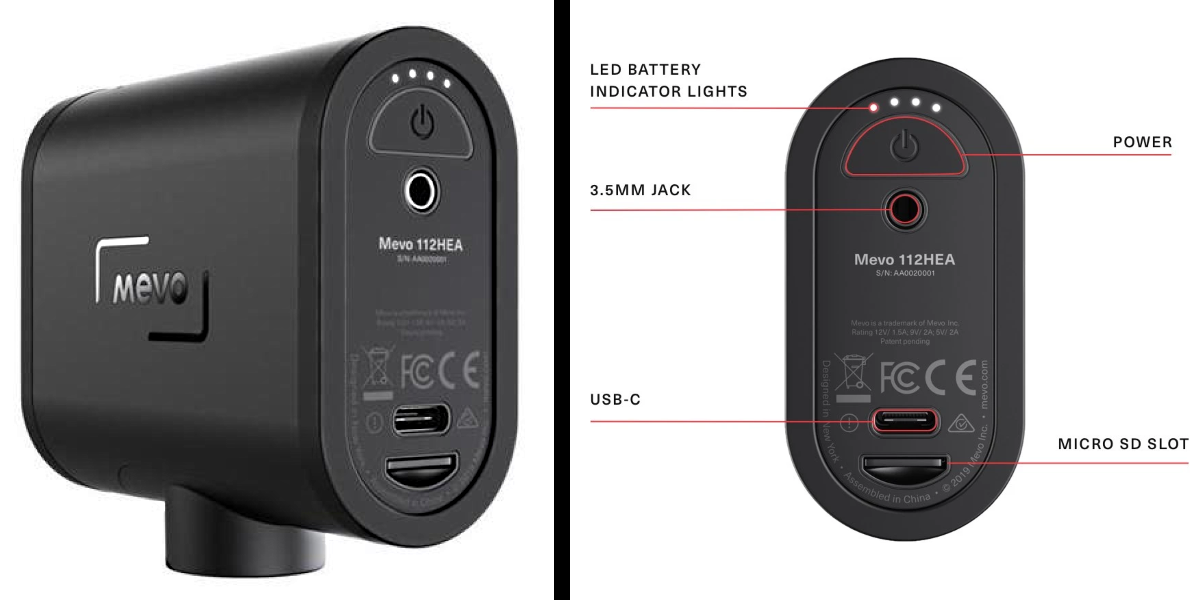 Interface & Ports