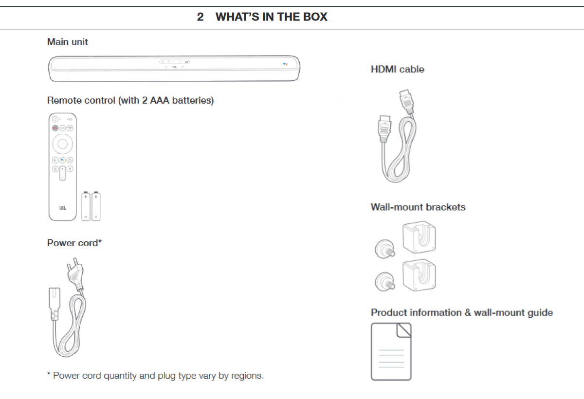 Box Contents