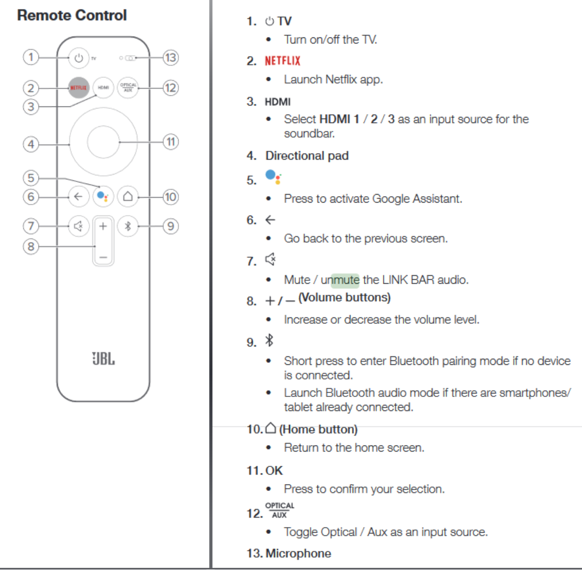 JBL Link Bar's included Remote Control