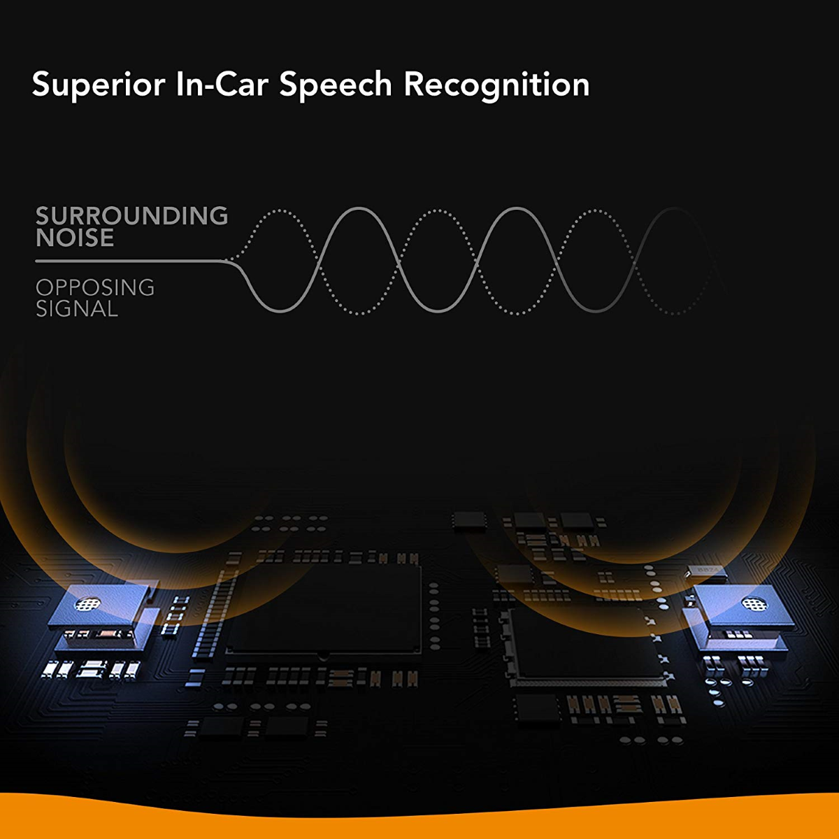 Superior In-Car Speech Recognition - Support to In-Car Sound Isolation with Acoustic Echo Cancellation