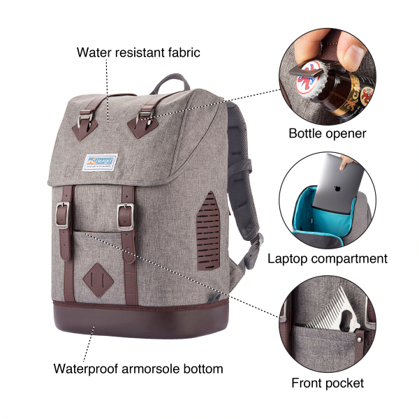 Front Side Features - Extremely Water Resistant Outer Fabric equipped with Bottle Opener, Laptop Compartment and Front pocket