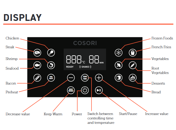 Super Intuitive Control Panel