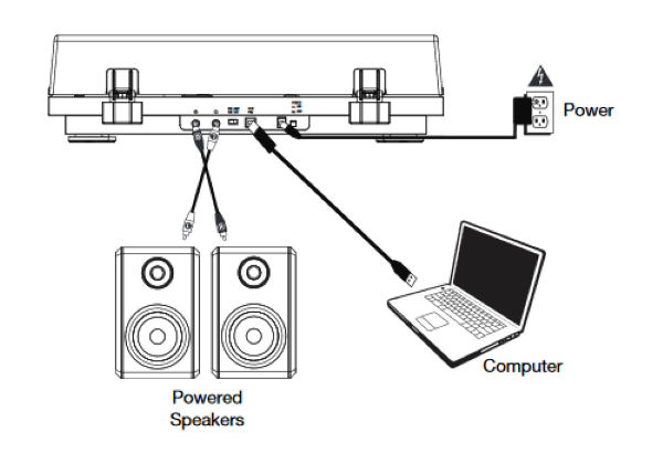 Stream Music Wirelessly to any Bluetooth Speaker & Convert Vinyl Records into Digital Files via USB