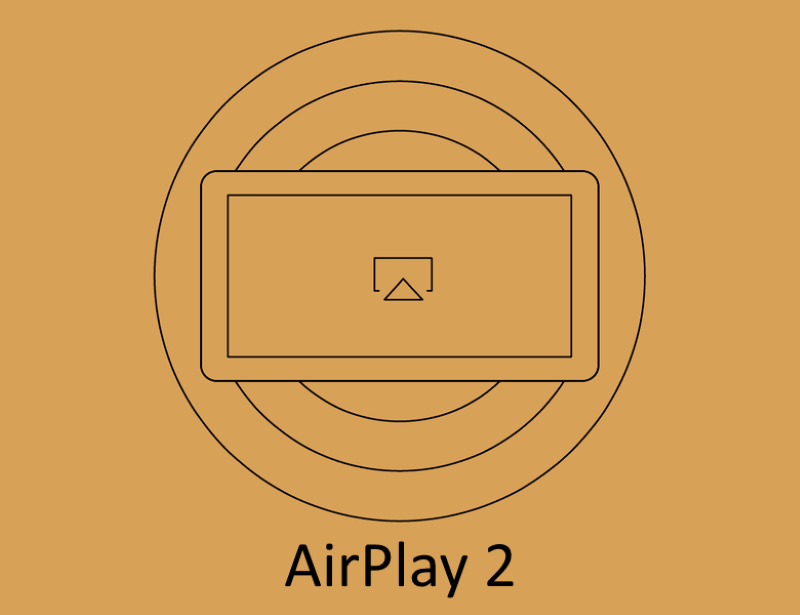 Supports Apple AirPlay 2 Controls