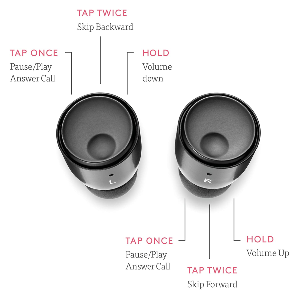 Quick-Touch Interface for Tap/Hold Controls