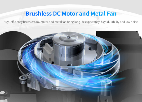 Equipped with a highly-efficient Brushless DC Motor and a Metal Fan