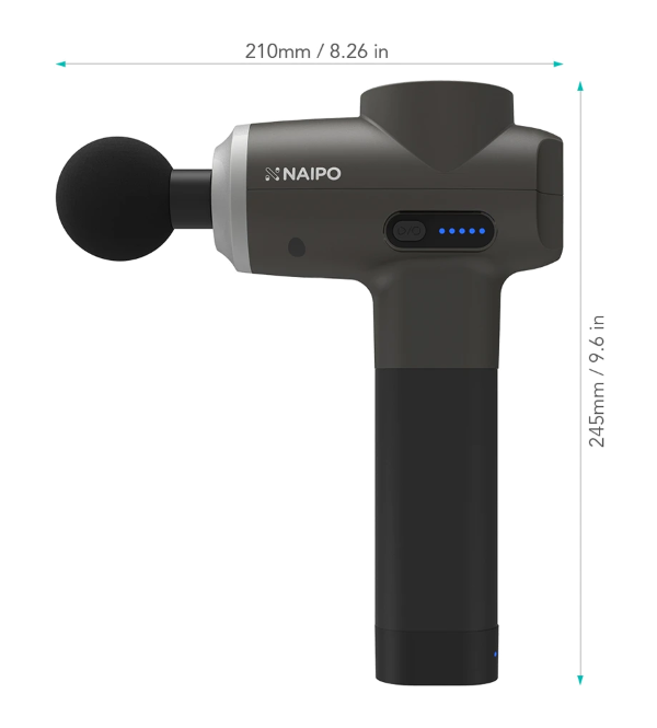 Design & Measurements