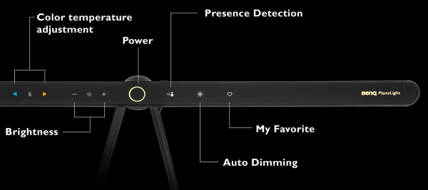 Full Interface Settings