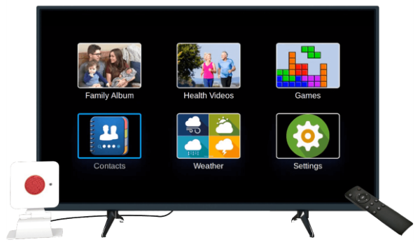 Is TV the new tablet for seniors? – Television Sets as Health Care Delivery Platforms