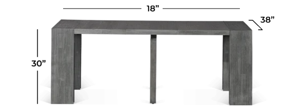 Measurements when fully collpased