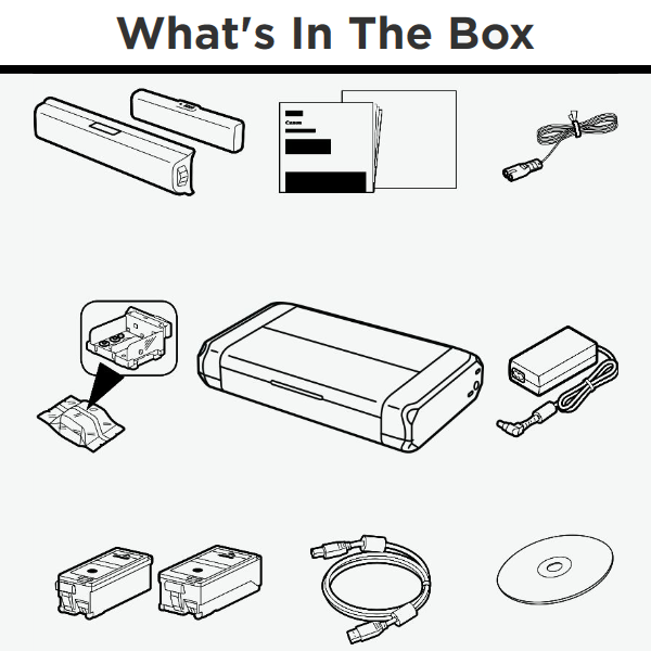 Box Contents