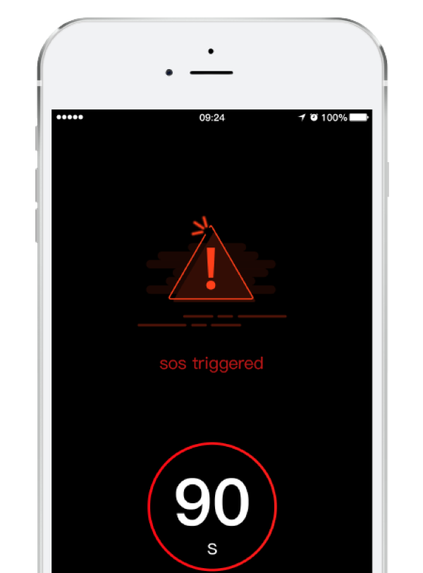 Instant SOS Request & GPS Marking