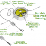 3. WaterLily Turbine (5)