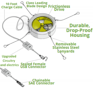 3. WaterLily Turbine (5)