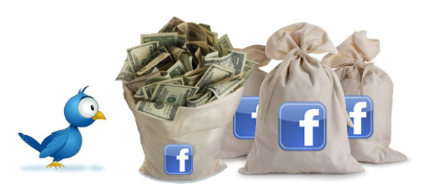 Facebook's "Cartoonish" Economic Power comparison to Twitter's