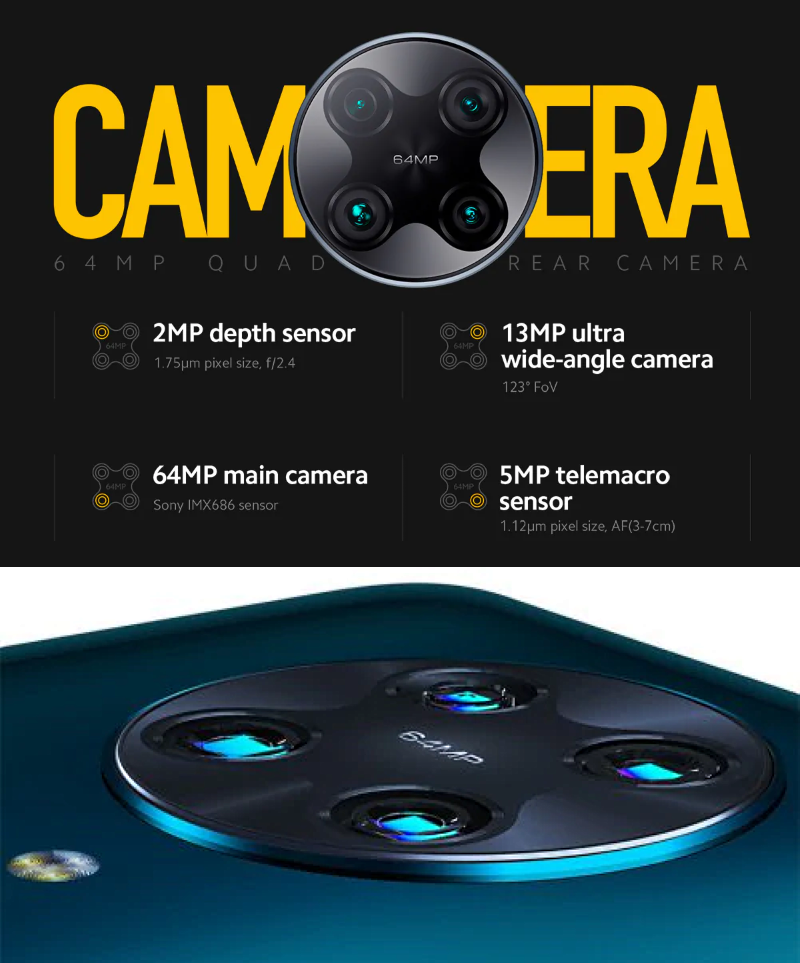 Features a circular quadruple-camera setup/module