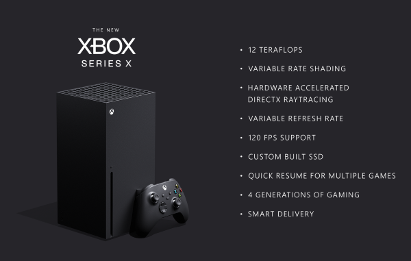 Xbox Series X