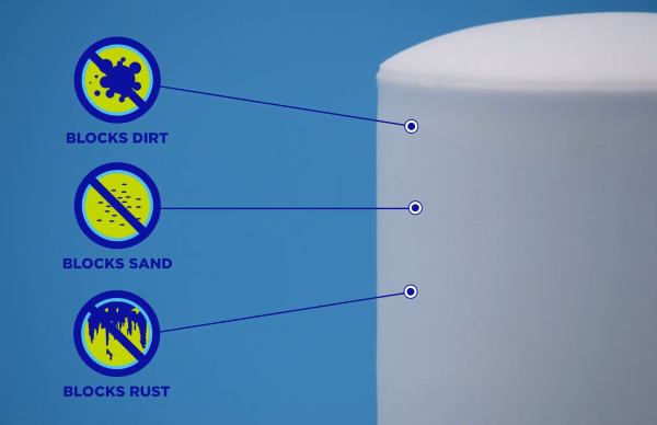 20 Micron Sediment Filter