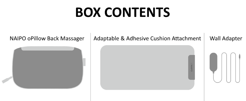Box Contents