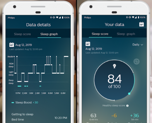 philips smartsleep research philips smartsleep research