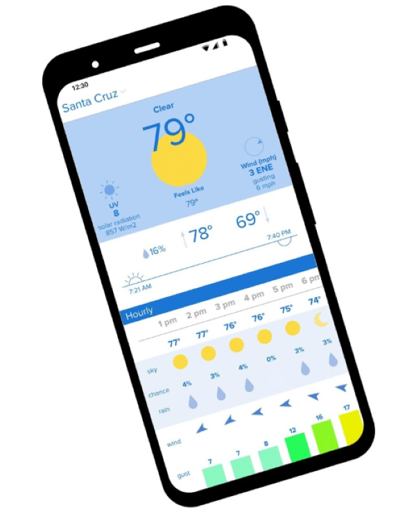 Tempest Weather App - Main Dashboard