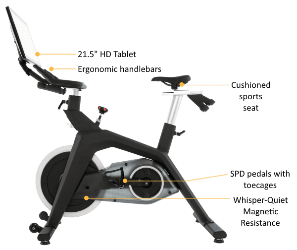 Stryde Bike Affordable High End Studio Quality Interactive Fitness Bike