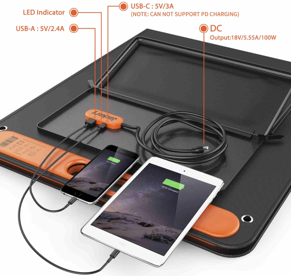 SolarSaga 100W Solar Panel - Interface / Connection Panel