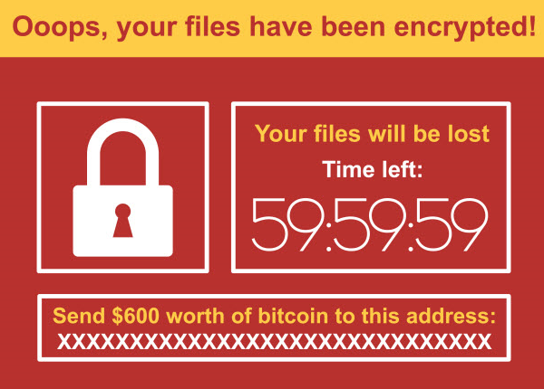 Ransomware example