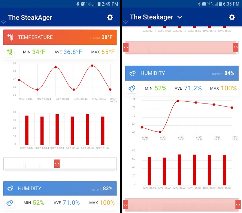 SteakAger App