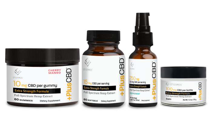 Plus CBD Oil Products