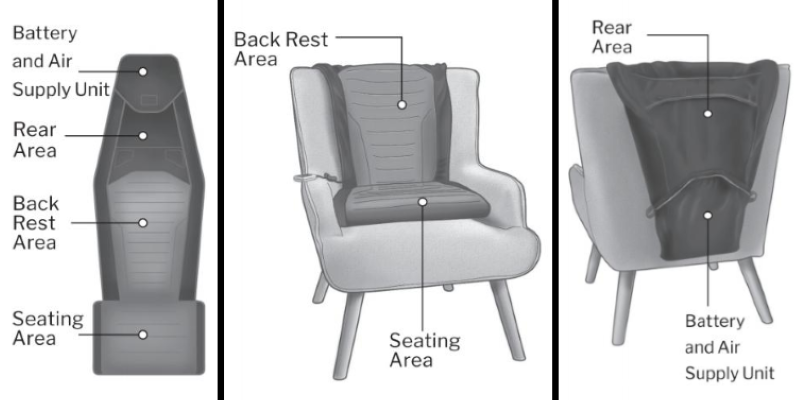 SitnStand Portable Smart Rising Seat