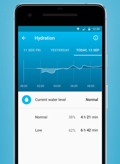 HEALBE App - Hydration Levels Tracking