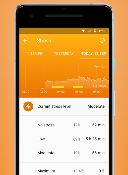 HEALBE App - Stress Levels Tracking
