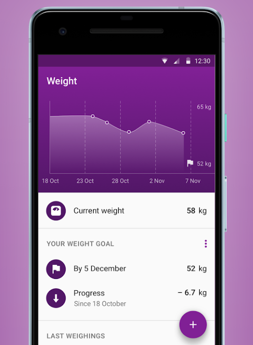 HEALBE App - Weight Data Analysis
