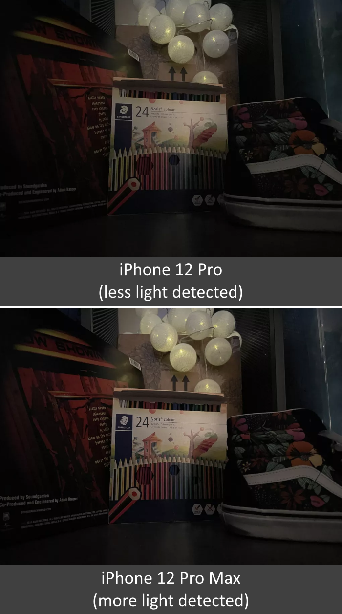 iPhone 12 Pro and Pro Max (Low-Light Photo Comparison)