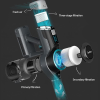 3. Redkey F10 Handheld Cordless Foldable Vacuum Cleaner (10)