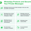 3. WhatsApp launched End-to-End Encryption for User Backups (2)