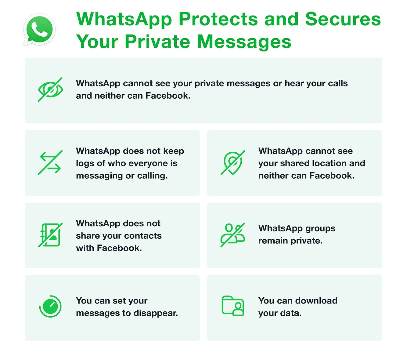 WhatsApp Advantages