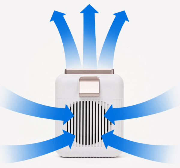 Cool-Down Technology