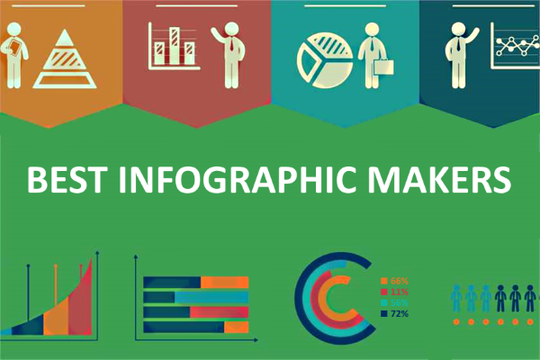 Ways Of Finding The Best Infographic Maker For You