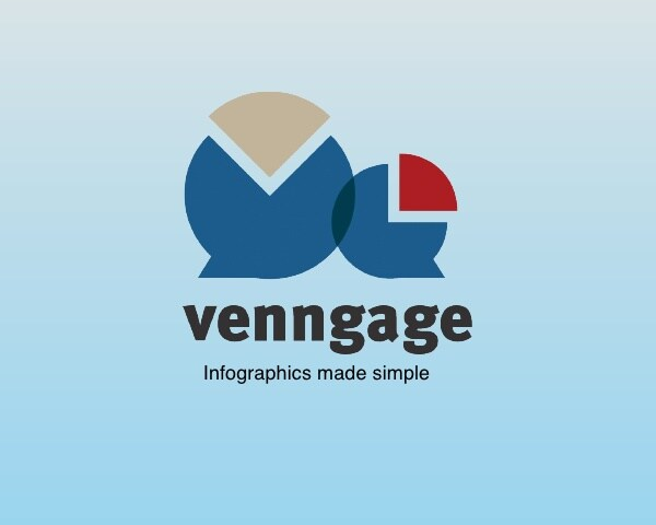 Venngage Best Infographic Maker