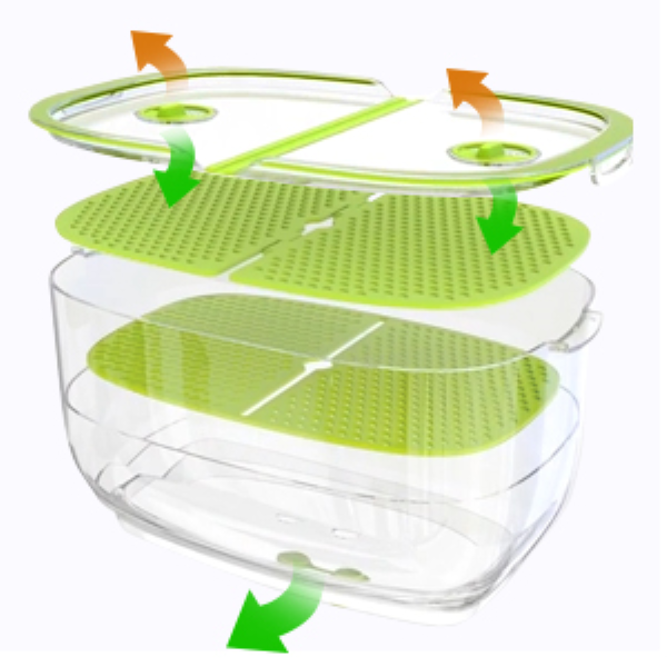 LUXEAR Storage Containers 3-Piece Set – Great for Storing Fresh Food