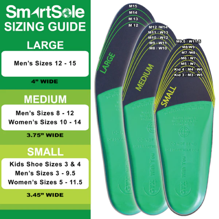 GPS SmartSole