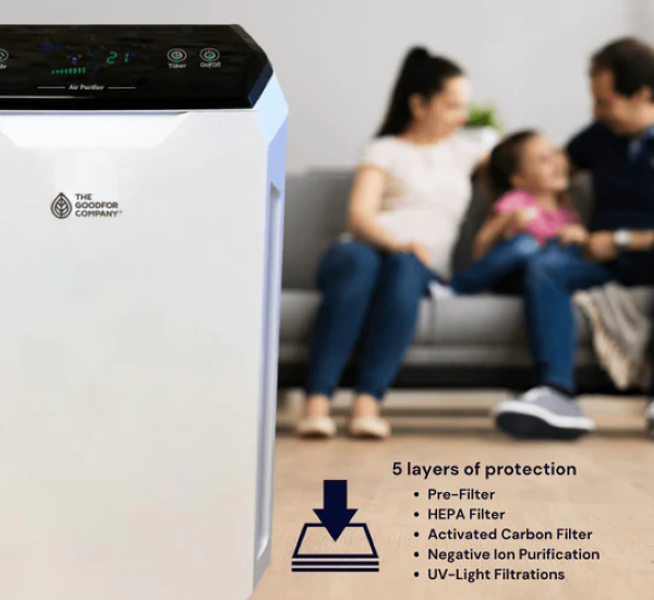 The Goodfor Company Anti-Virus Air Filtration System