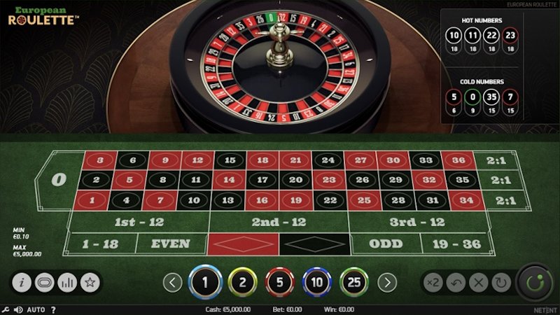 Roulette Daring